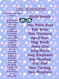 Image result for Cool Nickname Examples