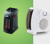 Image result for Electric Convection Heaters