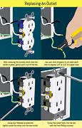 Image result for Electrical Switch Installation