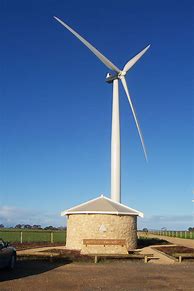 Image result for Men Windmill