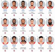 Image result for Houston Rockets Roster