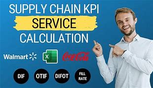Image result for KPI Fill Rate