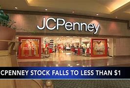 Image result for Jcpenney Online Orders Placed Overnight