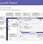 Image result for Microsoft Teams Quick Start Guide
