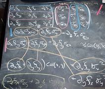 Image result for Equations for Newton's Laws
