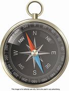 Image result for How to Use Compass