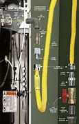 Image result for Connecting Gas Line to Stove
