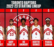 Image result for Toronto Raptors Starting Lineyup