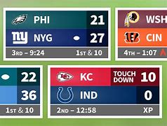 Image result for NFL Results Today Sunday Scores