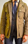 Image result for What Is a Field Jacket