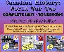 Image result for World War Two Concentration Camps