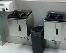 Image result for Hand Washing Machine