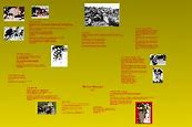 Image result for My Lai Massacre Diagram