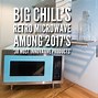 Image result for Big Chill Microwave