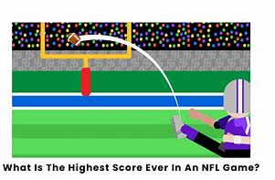 Image result for Highest NFL Score