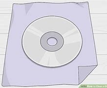 Image result for Clean DVD