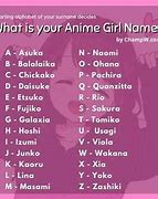 Image result for Anime Names for Usernames