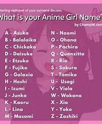 Image result for Anime Names and Meanings