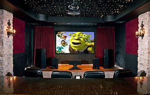 Image result for Greatest Home Theater