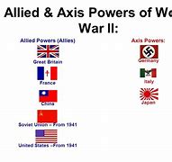 Image result for Allied Powers of WW2