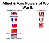 Image result for Axis Powers County Leaders WW2