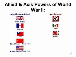 Image result for Axis Powers during WW2