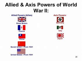 Image result for WW2 Axis Powers vs Allied