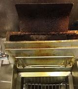 Image result for Dirty Fryer