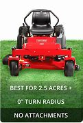 Image result for Sears Riding Lawn Mowers On Sale