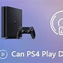 Image result for PlayStation 4 DVD Player
