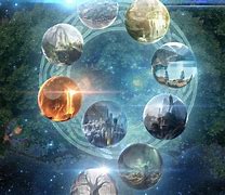 Image result for 9 Realms