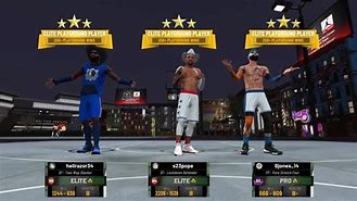 Image result for NBA 2K19 My Park Thumbnails