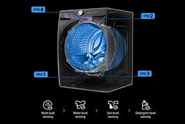 Image result for Cover for Stacked Washer Dryer Combo