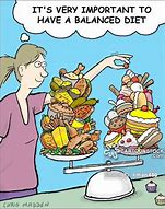 Image result for Funny Cartoon Food Health