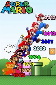 Image result for Super Mario Bros Game Over