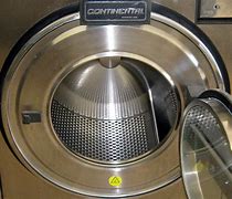 Image result for Continental Washer