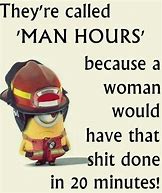 Image result for Week Funny Minion Quotes