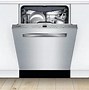 Image result for Comparison of Dishwasher Brands