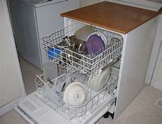 Image result for Dishwasher Installed