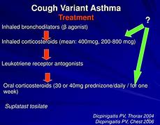 Image result for Cough Variant Asthma