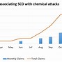 Image result for Chemical Weapons Victims in Iraq