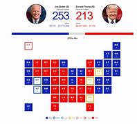 Image result for Election Results Live Map