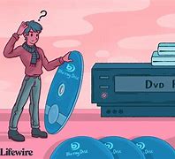 Image result for Open My DVD Player