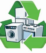 Image result for Affordable Used Appliances