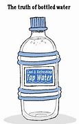 Image result for Is Bottled Water Really Better