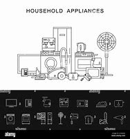 Image result for DIY Appliance