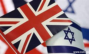 Image result for British Israelism