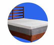 Image result for Mattress Toppers