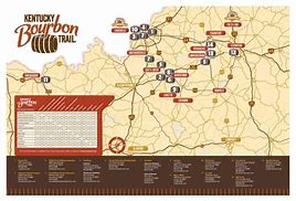 Image result for Bourbon Distillery Tour Kentucky