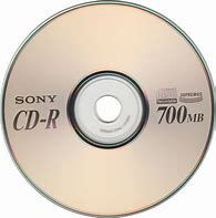 Image result for CD Video